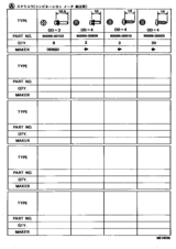 Meter