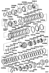 Brake Band & Multiple Disc Clutch (Atm)