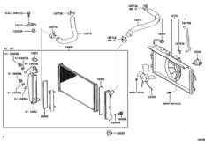 Radiator & Water Outlet