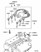 Spark plug,cable & coil