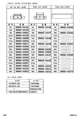 Disc Wheel & Wheel Cap