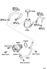 Vane Pump & Reservoir (Power Steering)