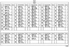 Engine Overhaul Gasket Kit