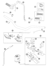 Handlebar, Controls