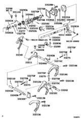 Gear Shift Fork & Lever Shaft (Mtm)