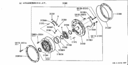 Oil pump & clutch