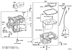Cylinder Block