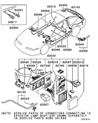 Wiring & attaching parts