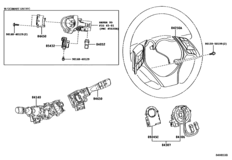 Switch & Relay & Computer