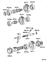 Power Take-Off Case & Gear