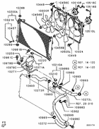 Radiator,hose & condenser tank
