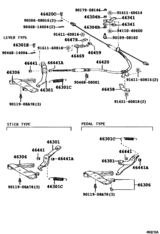 Parking Brake & Cable