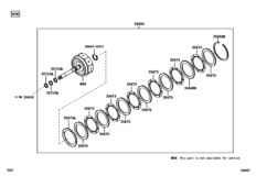 Brake Band & Multiple Disc Clutch (Atm)