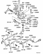 M/t gearshift control