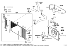 Radiator & Water Outlet
