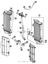 Cooling System