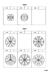 Disc Wheel & Wheel Cap