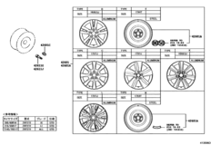 Disc Wheel & Wheel Cap