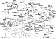 Fuel Injection System