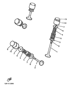 Valve