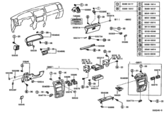 Instrument Panel & Glove Compartment