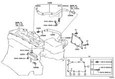 Ventilation Hose