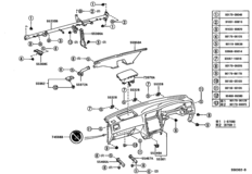 Instrument Panel & Glove Compartment