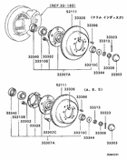 Rear axle hub & drum