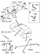 Mirror,grips & sunvisor