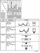 Wiring & attaching parts