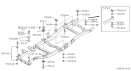 Body mounting