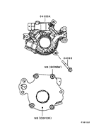 Oil pump & oil filter