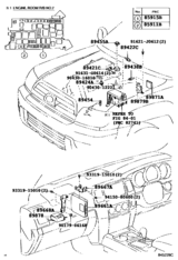 Electronic Controled Diesel (Ecd)