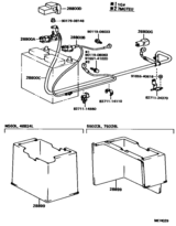 Battery & Battery Cable
