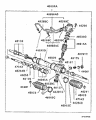 Steering gear