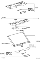 Package Tray Panel & Luggage Compartment Mat