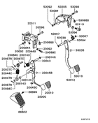 Brake & clutch pedal