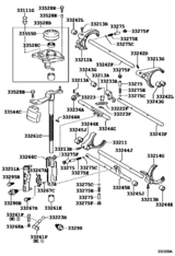 Gear Shift Fork & Lever Shaft (Mtm)