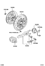 Clutch & Release Fork