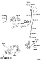 Shift Lever & Retainer