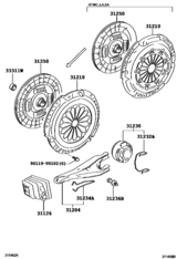 Clutch & Release Fork