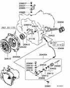 Clutch & clutch release