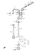 Throttle control