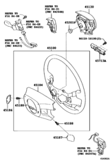 Steering Wheel