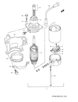 Starting motor