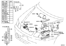 Switch & Relay & Computer