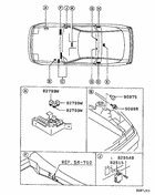 Relay,flasher & sensor