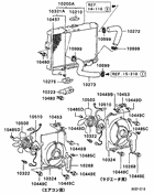 Radiator,hose & condenser tank