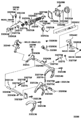 Gear Shift Fork & Lever Shaft (Mtm)