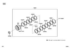 Brake Band & Multiple Disc Clutch (Atm)
